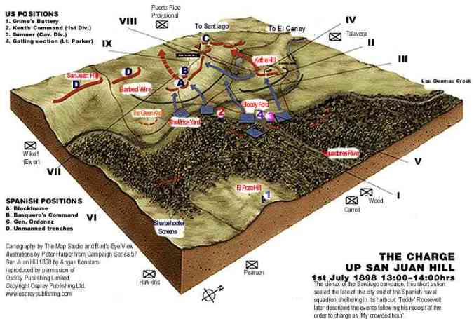 Battle of San Juan Hill Topographic Map